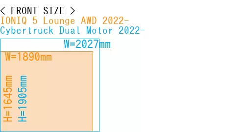 #IONIQ 5 Lounge AWD 2022- + Cybertruck Dual Motor 2022-